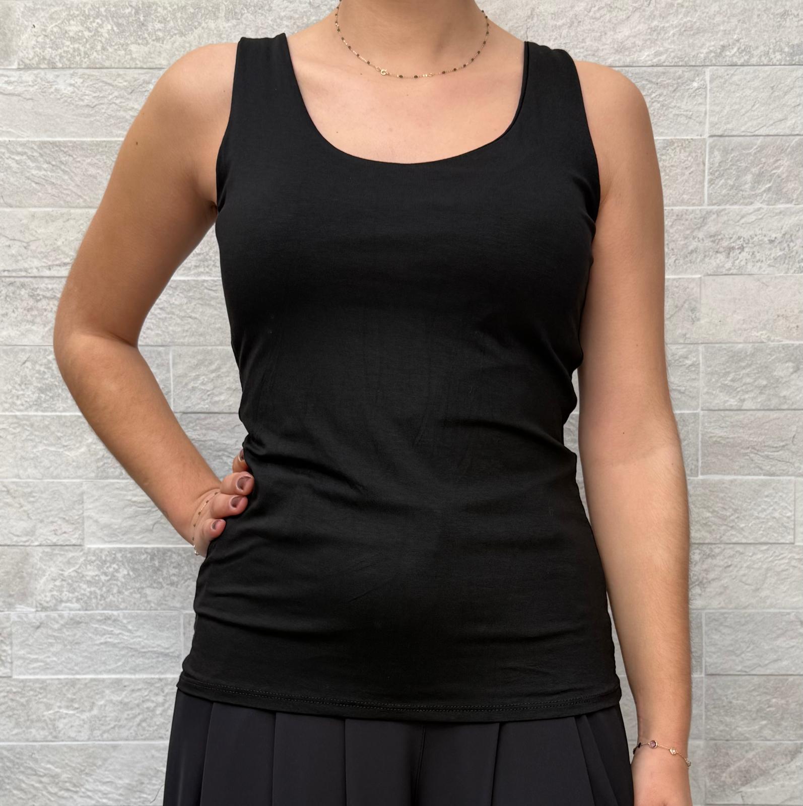 Top